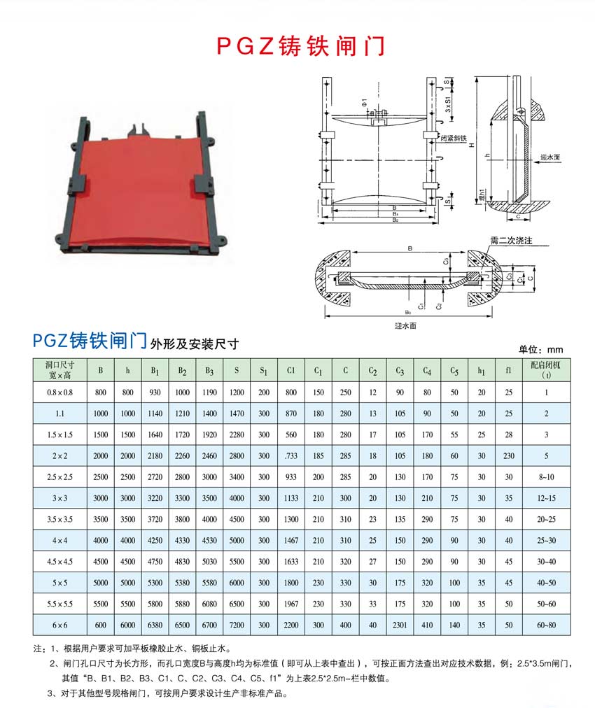 PGZ鑄鐵閘門(mén).jpg